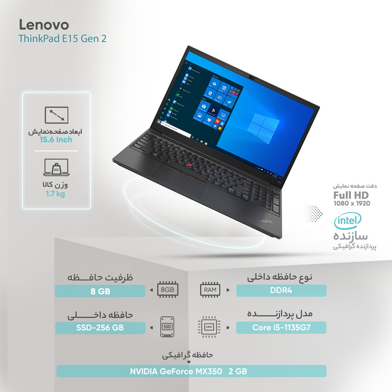 Lenovo Thinkpad E15